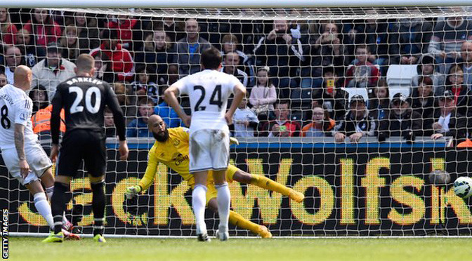 Premiership: Swansea 1-1 Everton